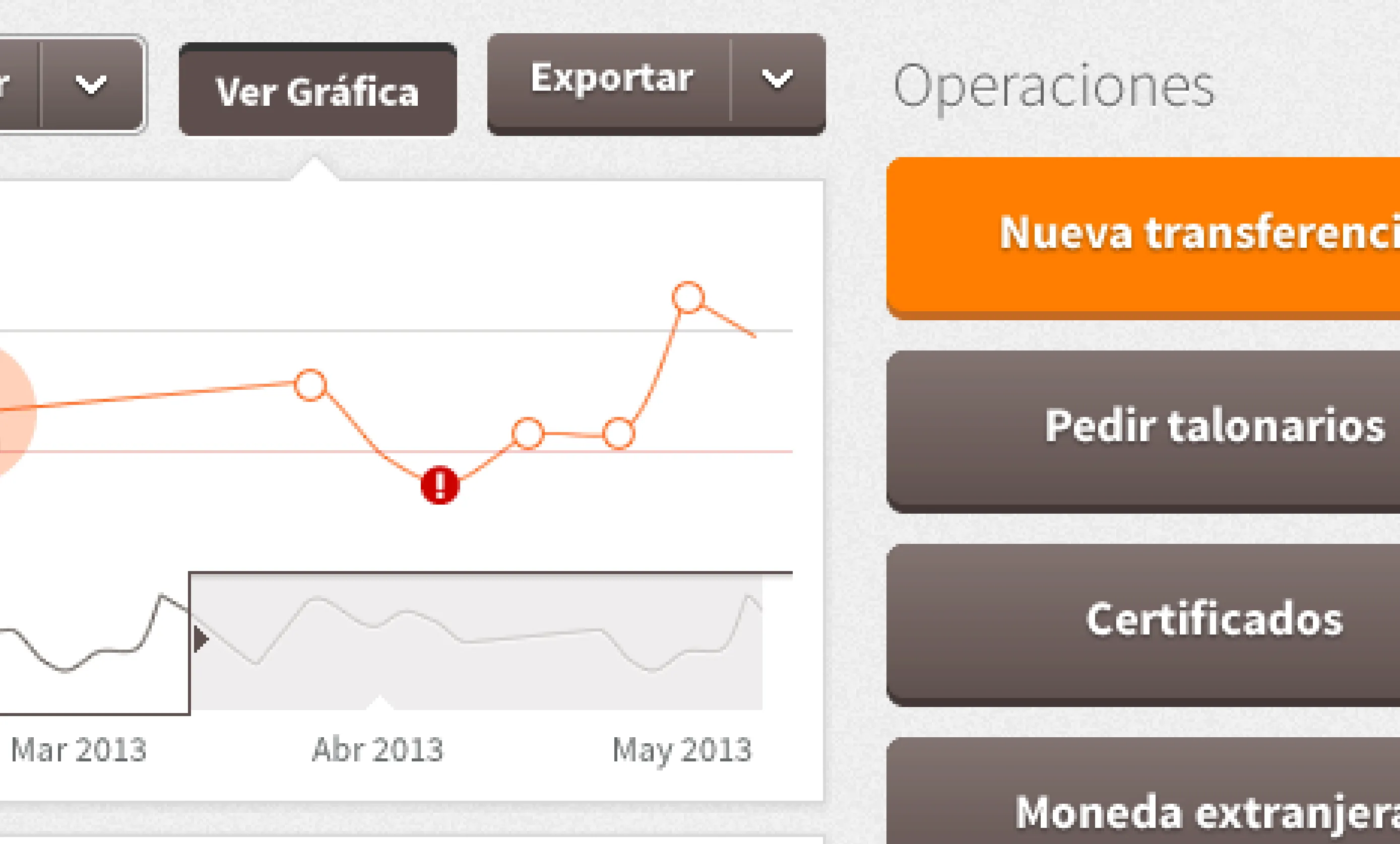 Original Bankinter project