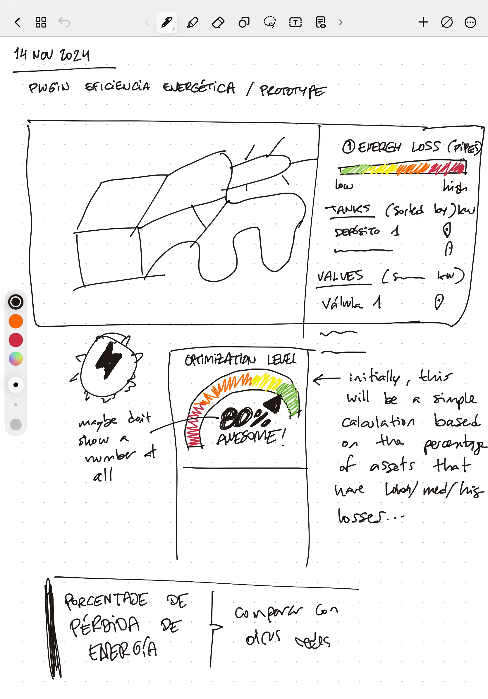 Energy Efficiency Sketches