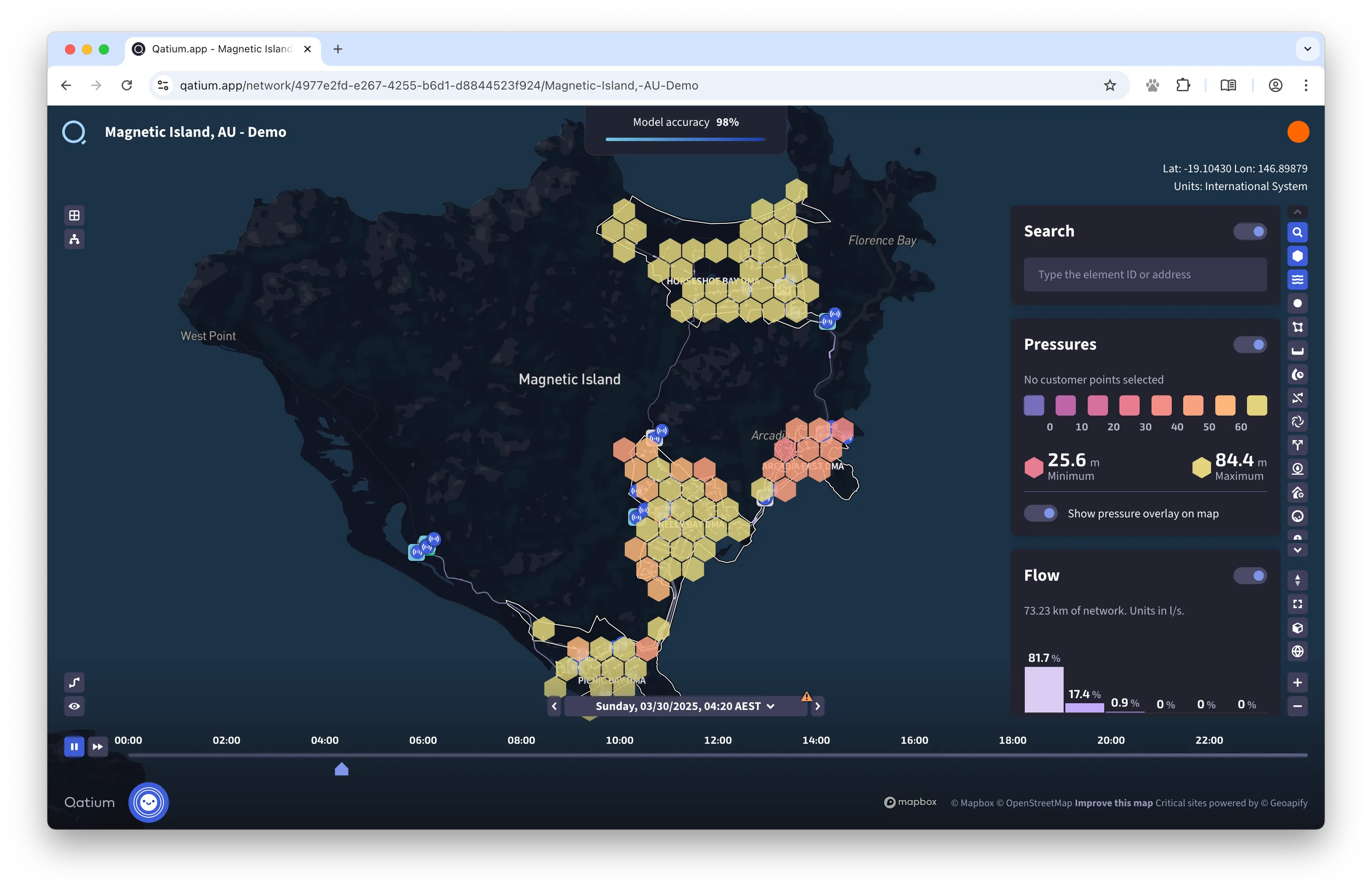 Qatium UI - Current State